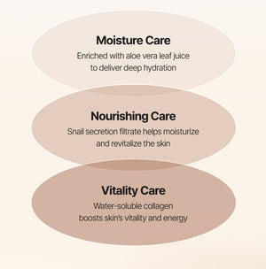 Crema Caracol Original Snail Mask 20ml x 10ea