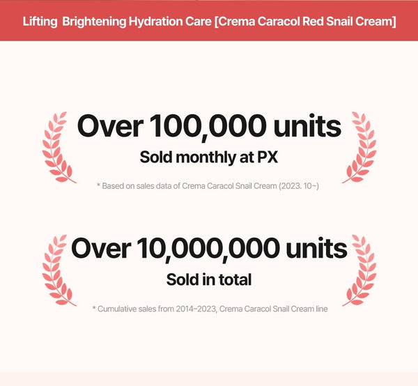 Crema Caracol Red Snail Snail Cream 50ml Anti-aging, Elasticity, Nourishing, Moisturizing