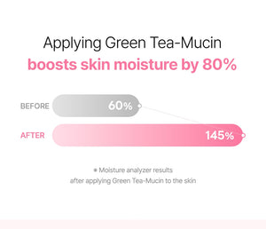 Crema Caracol Original Premier Snail Gift Set