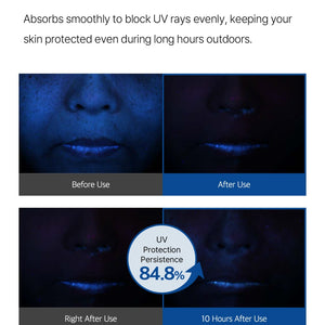 Free Mark Blue Capsule Moisture Sunscreen 50ml