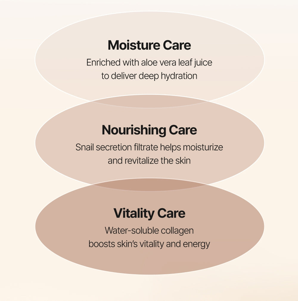 Crema Caracol Original Snail Mask 20ml x 10ea