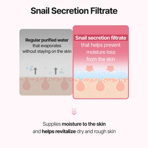 Crema Caracol Pink Snail Cream 50ml Whitening Wrinkle Improvement