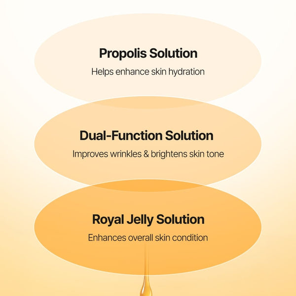 Ultra Propolis Hydra Intense Cream 50ml