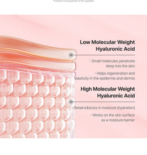 Crema Caracol Original Premier Snail Gift Set