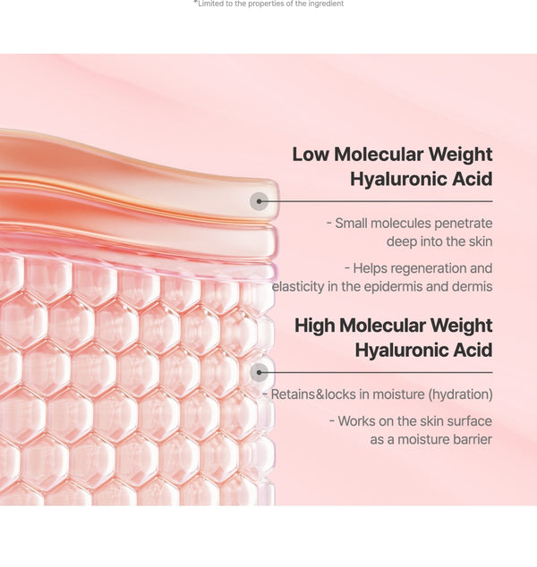 Crema Caracol Original Premier Snail Gift Set