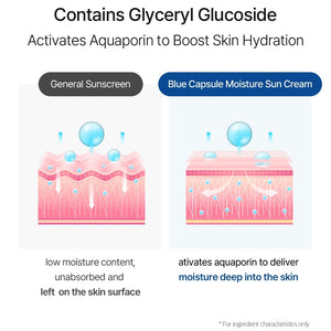 Free Mark Blue Capsule Moisture Sunscreen 50ml