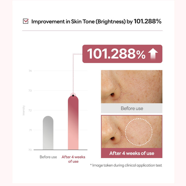 Re.Ize Gluta Ginseng PDRN Serum Lotion 100ml