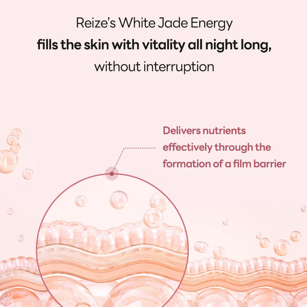 Re.Ize Gluta Ginseng PDRN Wrapping Mask 80ml